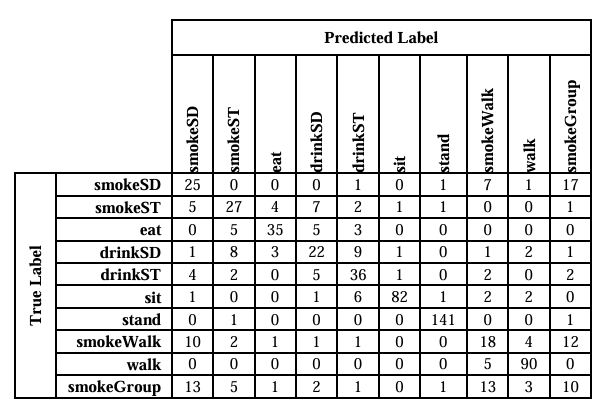 akanevaluation.png